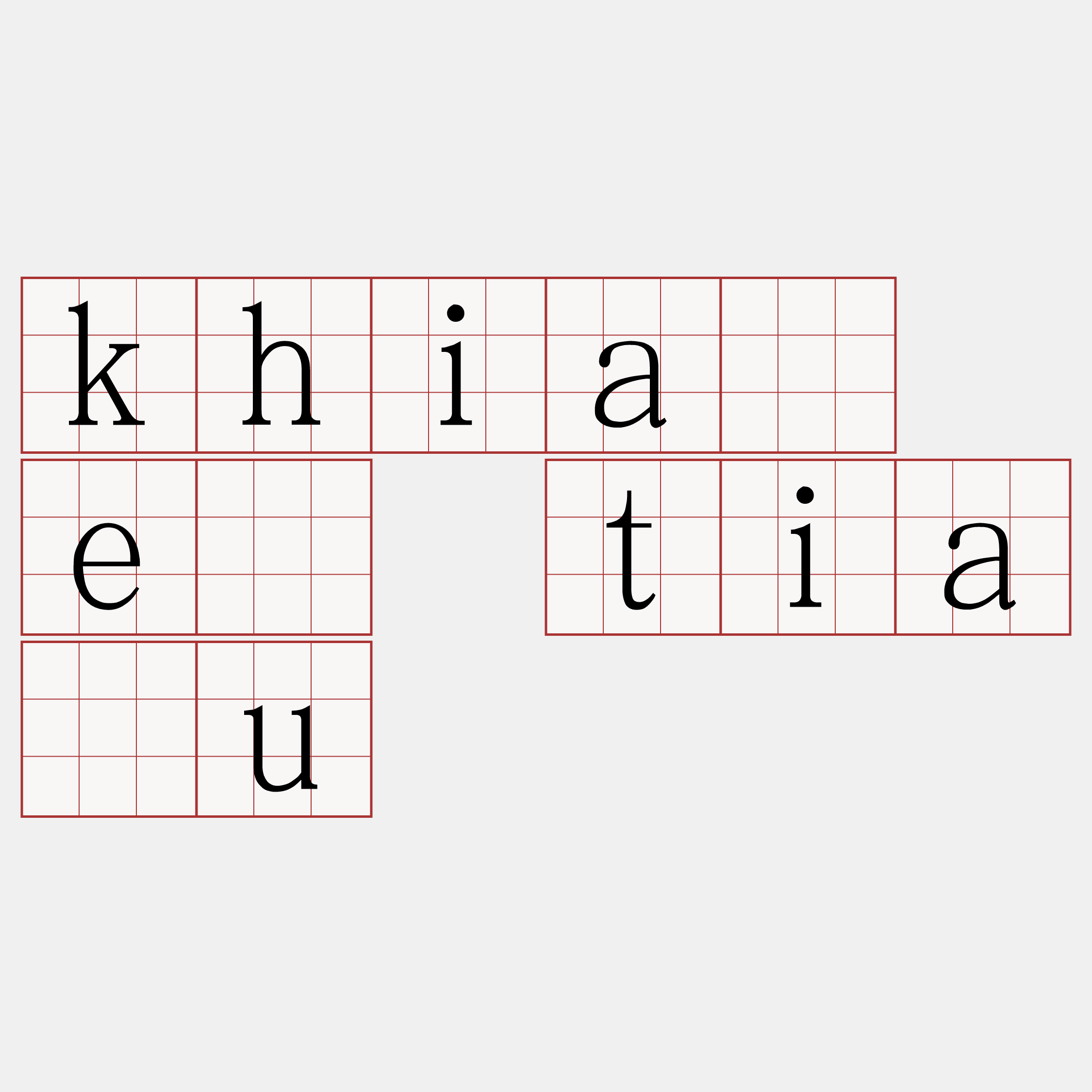 khiā ē tiâu